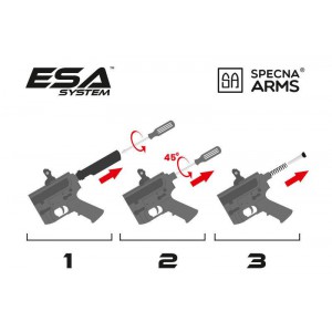Страйкбольный автомат RRA SA-E04 EDGE™ Kestrel™ ETU 1.14 J airsoft rifle Black [SPECNA ARMS]